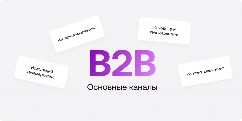 b2b маркетинг.png